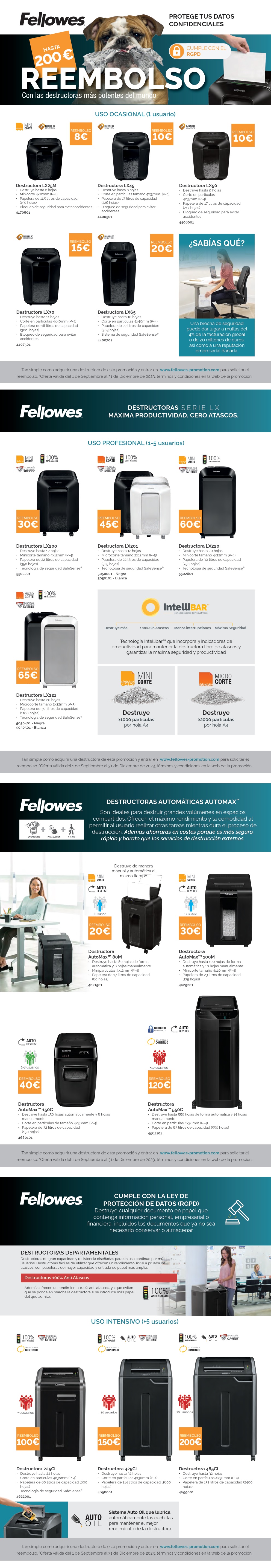 DESTRUCTORAS FELLOWES<br>